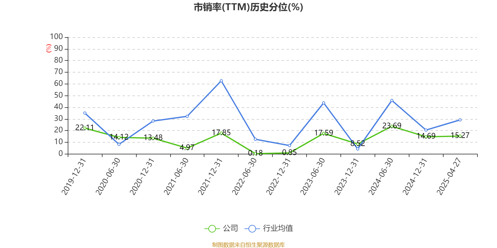 皖能電力2025年一季報(bào)亮眼 凈利潤(rùn)4.44億元，供電主業(yè)穩(wěn)健增長(zhǎng)