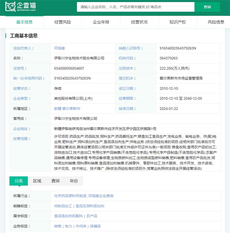 新疆首個(gè)!川寧生物首個(gè)生物合成化學(xué)原料藥獲批上市:有望帶來(lái)5000萬(wàn)以上銷售額【附原料藥市場(chǎng)供需情況】